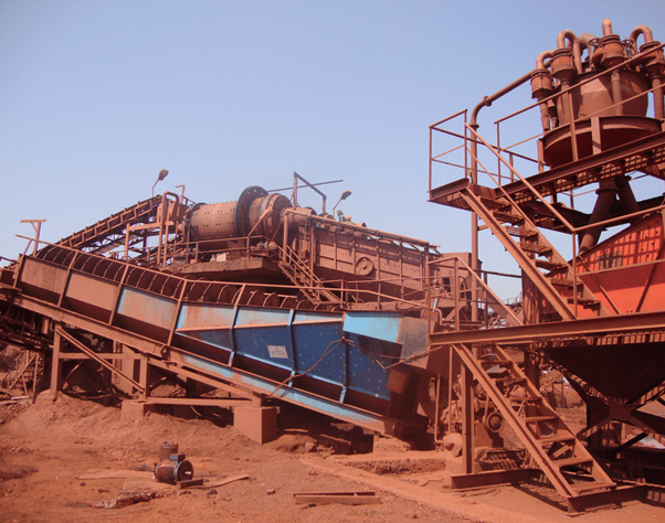 Mineral Beneficiation Plant Manufacturer in India